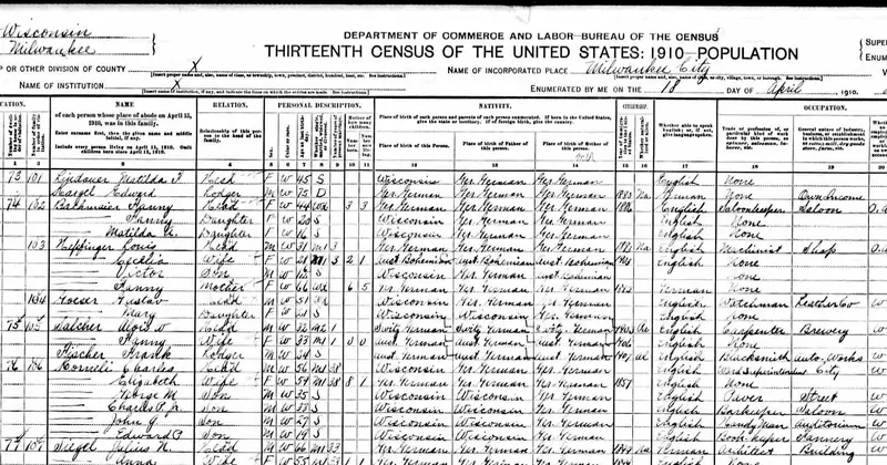 A page of the 1910 United States census, Milwaukee