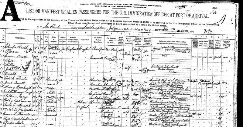 A passenger manifest of the S.S. St. Paul, arriving at New York in 1903