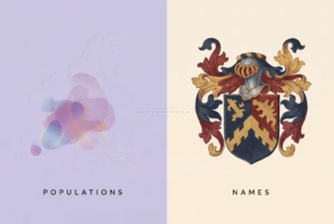 An abstract population map labelled Populations beside a painted heraldic achievement labelled Names, joined by a dashed line