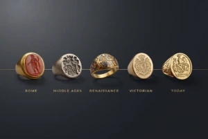 Five signet rings in a row from a Roman intaglio to a modern one, labelled Rome, Middle Ages, Renaissance, Victorian and Today