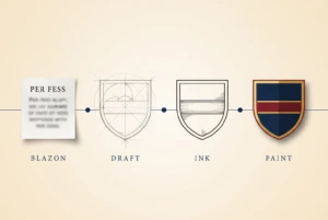 The same shield shown at four stages of making, labelled Blazon, Draft, Ink and Paint