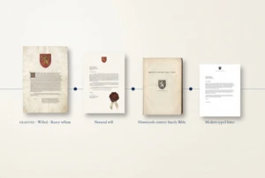 Four documents carrying the same coat of arms, shown in sequence on a timeline: an illuminated grant on vellum, a notarial will with a wax seal, a nineteenth-century family Bible and a modern typed letter