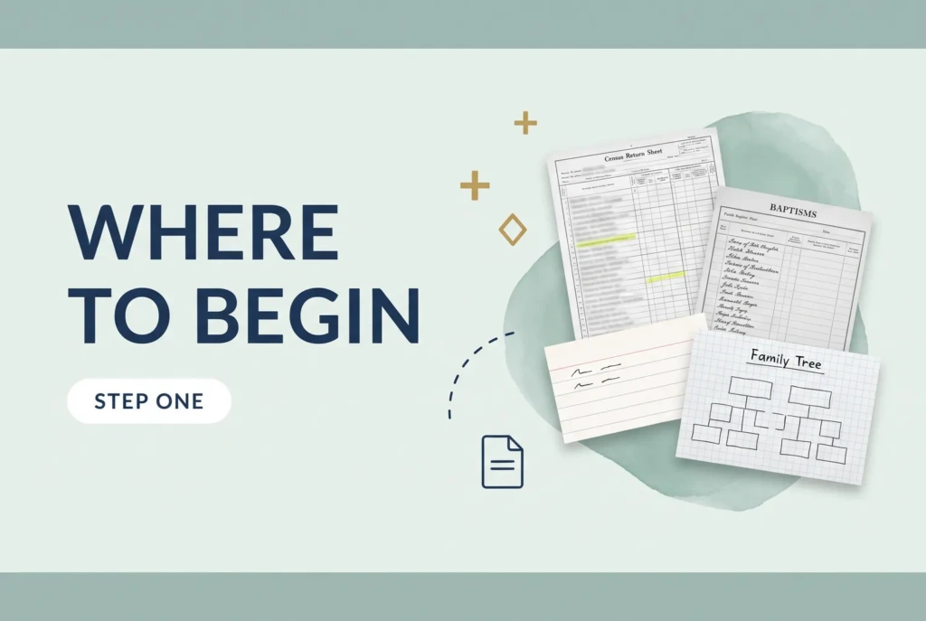 Census return, parish baptism register and a blank family tree beside a headline reading Where to Begin